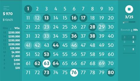 How to Play Keno – Rules, Odds & the Best Strategies .